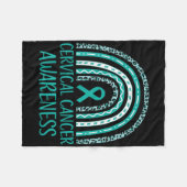 In januari Draag we Blauwgroen en witte baarmoeder Fleece Deken (Voorkant (Horizontaal))