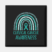 In januari Draag we Blauwgroen en witte baarmoeder Magneet (Voorkant)