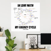 In liefde met mijn energiecyclus (krebs-cyclus) poster (Thuiskantoor)