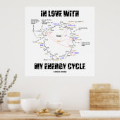 In liefde met mijn energiecyclus (krebs-cyclus) poster (Keuken)