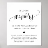 In liefdevol trouwbord poster (Voorkant)