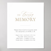 In liefdevolle herinnering bruiloft herdenking taf poster (Voorkant)