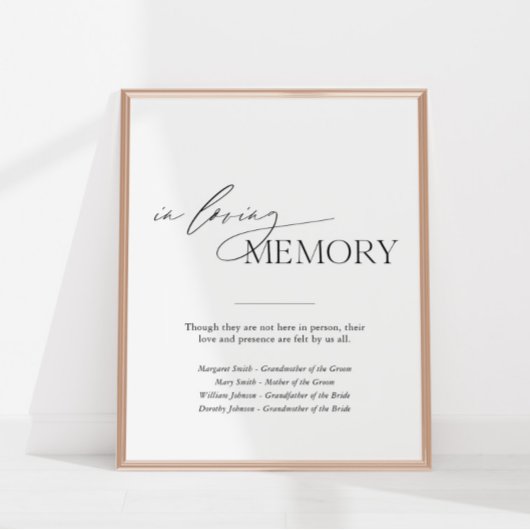 In liefdevolle herinnering bruiloft tafel teken poster