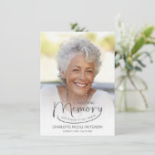 In liefdevolle herinnering Fotogebed Kaart (Staand voorkant)