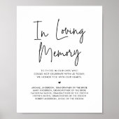 In liefdevolle herinnering, huwelijksherdenkingsli poster (Voorkant)