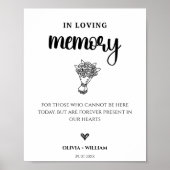 In liefdevolle herinnering Modern Memorial Sign Poster (Voorkant)