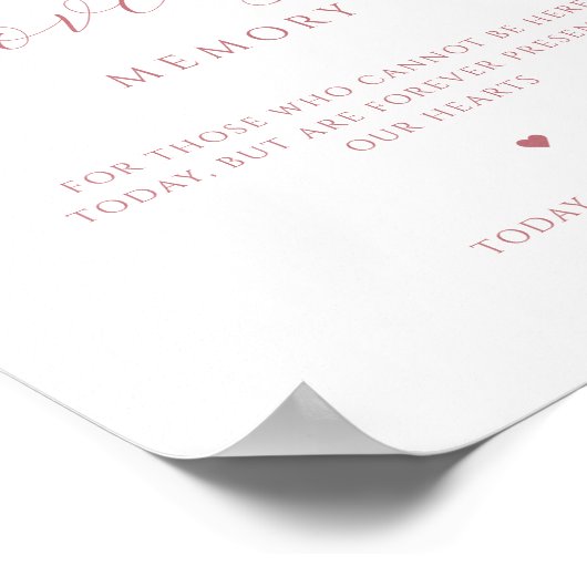 In liefdevolle herinnering, Script Monogram Blush Poster (Hoek)