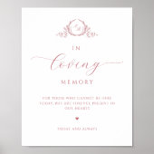 In liefdevolle herinnering, Script Monogram Blush Poster (Voorkant)