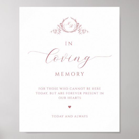 In liefdevolle herinnering, Script Monogram Blush Poster (Voorkant)