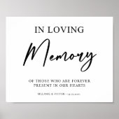 In liefdevolle herinnering Trouwteken Poster (Voorkant)