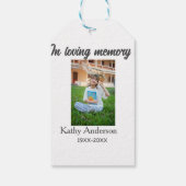 In liefdevolle herinnering van add naam gedenkteke cadeaulabel (Achterkant)