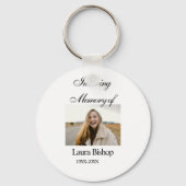 In liefdevolle herinnering van begrafenis houden n sleutelhanger (Achterkant)