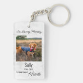 In liefhebbend geheugen - Sympathie bij het verlie Sleutelhanger (achterkant)