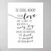 In liefhebbende herinnering, begrafenis, zwart poster (Voorkant)