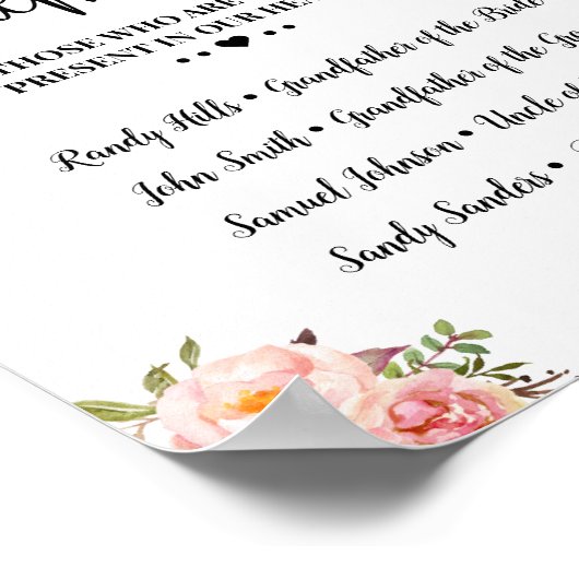 In liefhebbende herinnering roze florale bruiloft poster (Hoek)