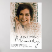 In liefhebbende Memory Celebration of Life Photo F Poster (Voorkant)