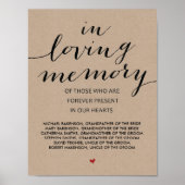 In liefhebbende Memory Wedding Memorial Table Sign Poster (Voorkant)