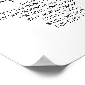 In liefhebbende Memory Wedding Memorial Table Sign Poster (Hoek)