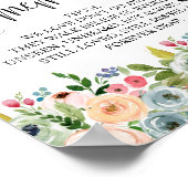 In liefhebbende Memory Wedding Memorial Table Sign Poster (Hoek)