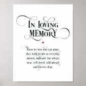 In liefhebbende Memory Wedding Memorial Table Sign Poster (Voorkant)