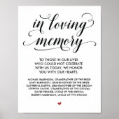 In liefhebbende Memory Wedding Memorial Table Sign Poster (Voorkant)