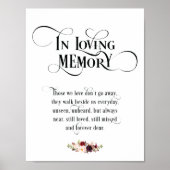 In liefhebbende Memory Wedding Memorial Table Sign Poster (Voorkant)