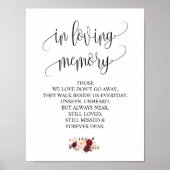 In liefhebbende Memory Wedding Memorial Table Sign Poster (Voorkant)