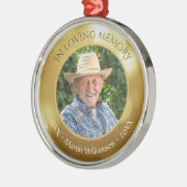 IN LOPENDE GEHEUGEN Foto Memorial Gold Keepomwille Metalen Ornament (Links)