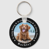 In Loss Memory Dog Loss Photo Pet Memorial Sleutelhanger (Achterkant)