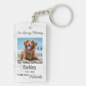 In Loss Memory Pet Loss Dog Pet Memorial Sleutelhanger (achterkant)