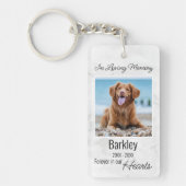 In Loss Memory Pet Loss Dog Pet Memorial Sleutelhanger (Voorkant)