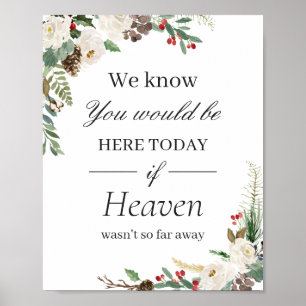 In Love Memory Wedding Sign Rustic Winter Floral Poster