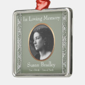In Loving Memory 1 Custom Photo Memorial Ornament (Links)