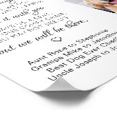 In Loving Memory 4 Photo Heaven Wedding Memorial Poster (Hoek)