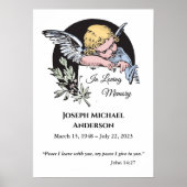 In Loving Memory Angel – Custom Name Memorial Poster (Voorkant)