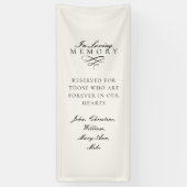 In Loving Memory! Beige Wedding Memorial Spandoek (Verticaal)