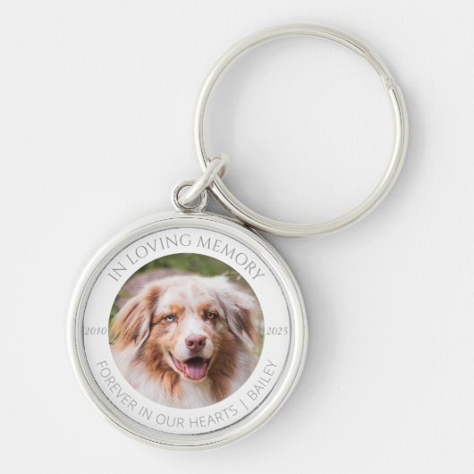 In Loving Memory Custom Pet Photo & Name Keychain (Voorkant)