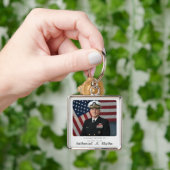 In Loving Memory Custom Photo Memorial Keepsake Sleutelhanger (Hand)