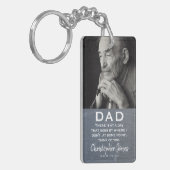 In Loving Memory Family Memorial Photo Keepomwille Sleutelhanger (Voorkant Links)