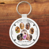 In Loving Memory Foto Huisdierherdenking - Wit Sleutelhanger (Voorkant)