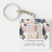 In Loving Memory Foto Navy Pink Floral Memorial Sleutelhanger (Voorkant)