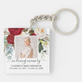In Loving Memory Foto Rood Wit Bloemenmonument Sleutelhanger (Achterkant)