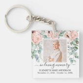 In Loving Memory Foto Roze Pioen Bloemenmonument Sleutelhanger (Voorkant)