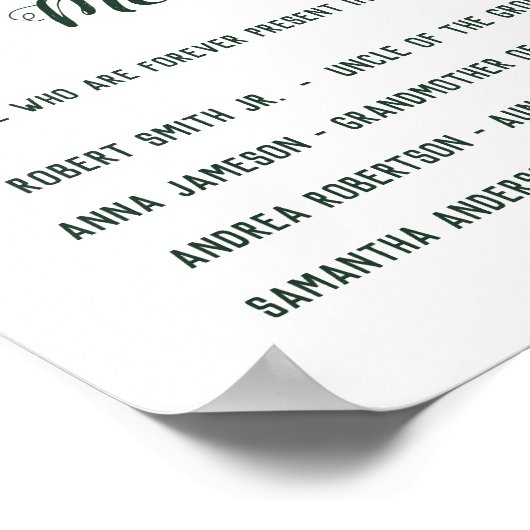 In Loving Memory Groene Eucalyptus Trouwbord Poster (Hoek)