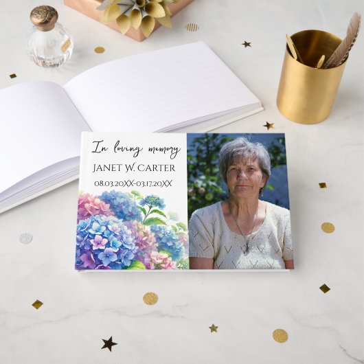 In Loving Memory Hydrangea Floral Funeral Gastenboek (Voorkant open)