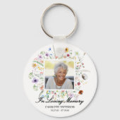 In Loving Memory Memorial Foto Wildflowers Sleutelhanger (Achterkant)