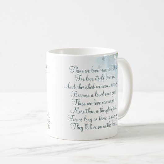 In Loving Memory Memorial Keepomwille Koffiemok (Voorkant rechts)