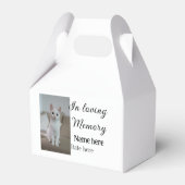 In loving memory memorial keepsake voeg huisdier n bedankdoosjes (Achterkant)