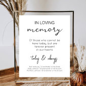 In Loving Memory Moderne Huwelijksherinnering Poster