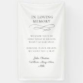"In Loving Memory" Moderne kalligrafie, bruiloft Spandoek (Verticaal)